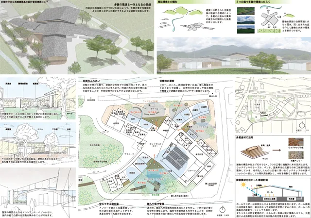 多賀の公民館計画